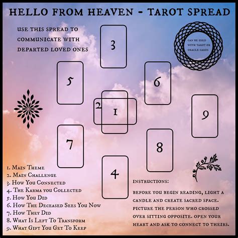 tarot spread free